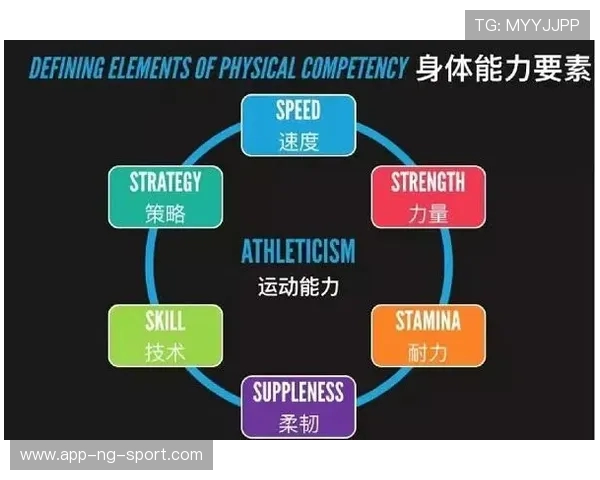 提升身体素质与增强运动能力的科学方法与实践探索