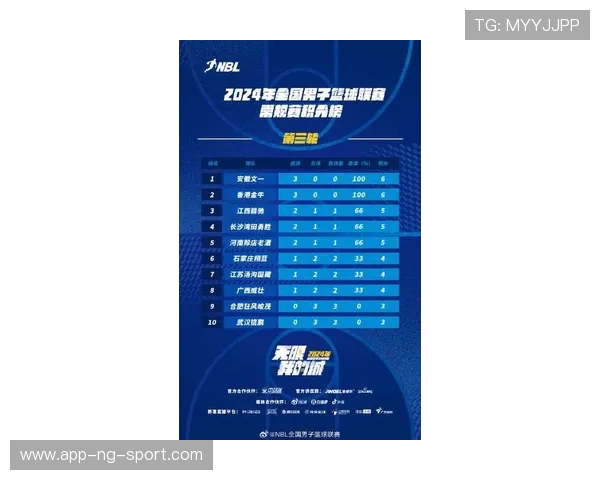 武汉飞盘队在全国街舞大赛中以77分稳居积分榜首位