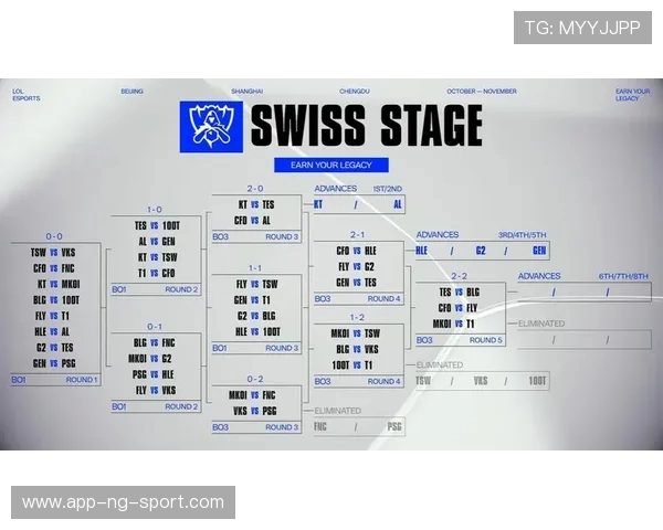 赛后分析:WE与TES的耐力对决与战术博弈深度解析 赛后分析:WE与TES的耐力对决与战术博弈深度解析