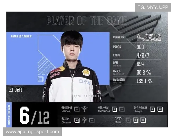 Keria辅助角色全解析：如何通过她的技能与战术提升团队优势