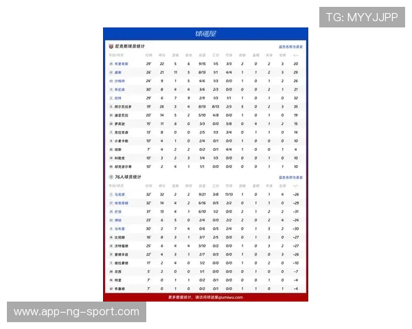 76人对阵公牛比赛前瞻分析及双方近期状态对比
