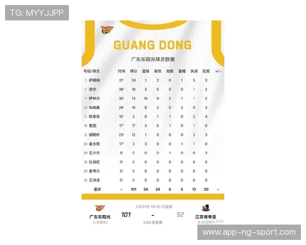 江苏对阵广东篮球比赛直播频道及观看方式详解